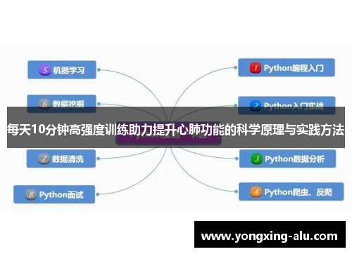 每天10分钟高强度训练助力提升心肺功能的科学原理与实践方法