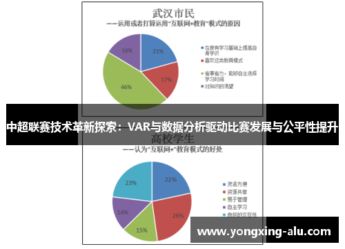 中超联赛技术革新探索：VAR与数据分析驱动比赛发展与公平性提升